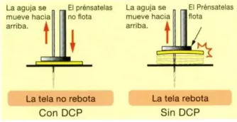 Casilla para imagen adicional 1 de la Tajima TMEZ-SC