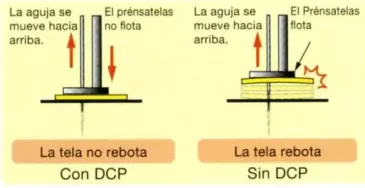 Imagen adicional 3 TMAR-KC